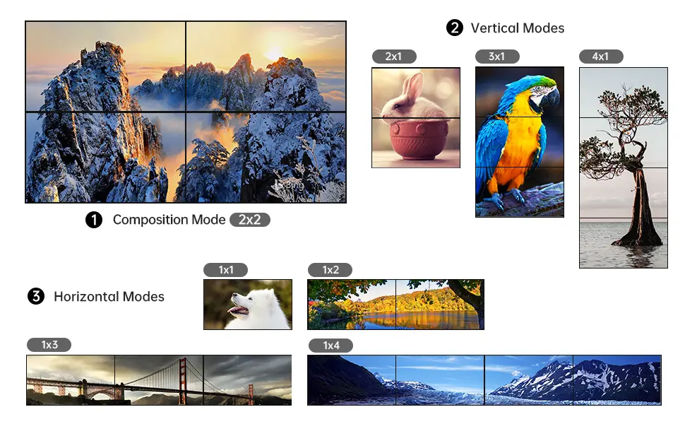 modes.webp