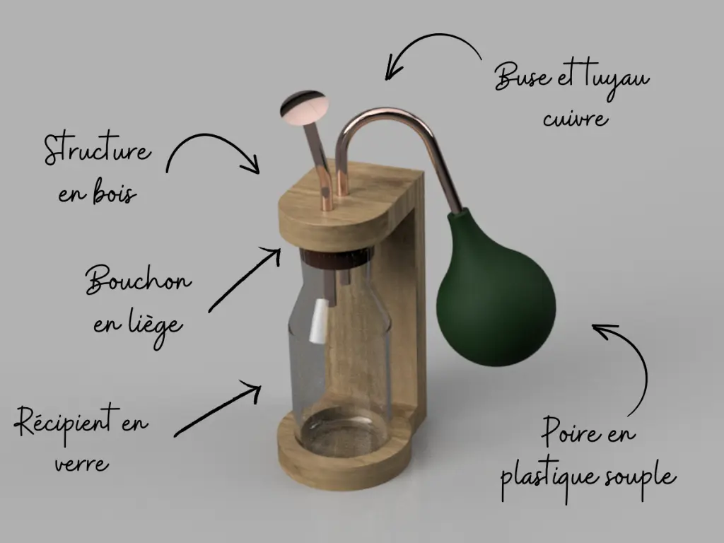 Distributeur olfactif - Description.webp