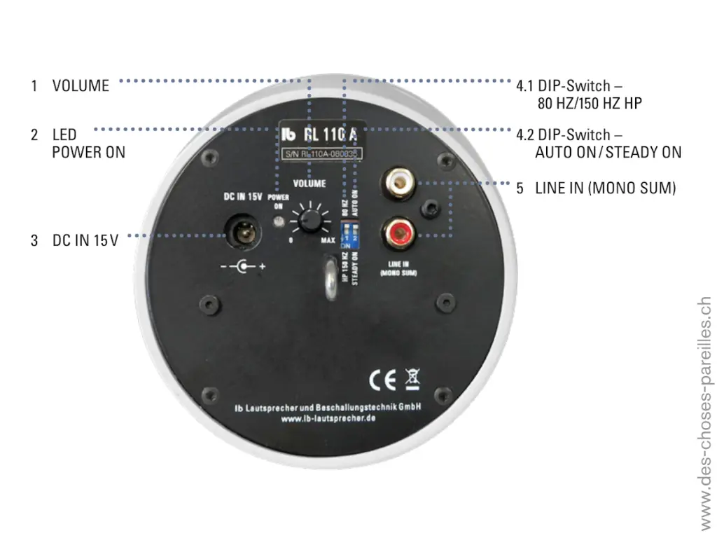 Douche sonore connectique.webp