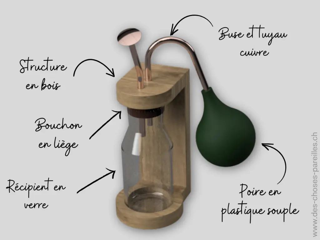 Distributeur olfactif avec description.webp