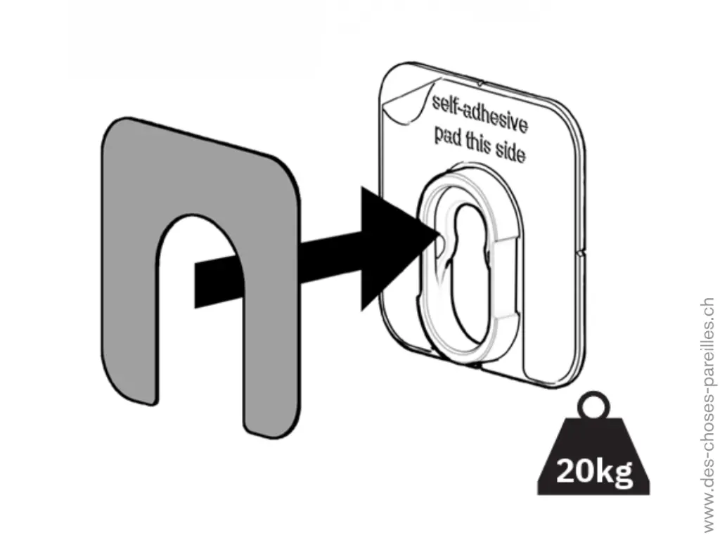 Button-fix plastique à coller - montage encastré.webp